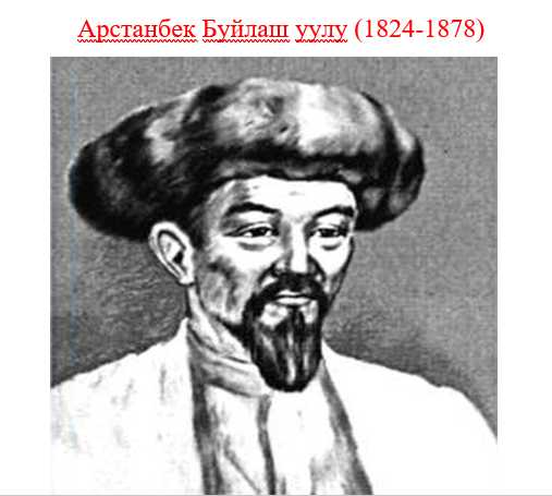 Арстанбек Буйлаш уулу , Буйлаш уулу Арстанбек, таржымал, өмүр баян, биографиясы, акын, комузчу, ойчул, күүчү, обончу,
